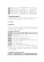 [인사행정] 다면평가제도의 허와 실-16