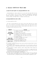 정신보건 사회복지-6