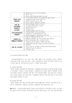 정신보건 사회복지-7