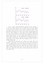 [환경] 기후연착륙 -안전한 수준의 온난화를 중심으로-10