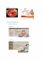 [건강교육] 고지혈증-15