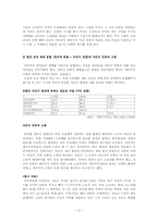 [서양문화사] 전체주의 사상-12