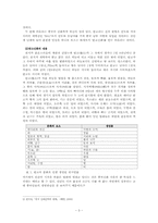 중국신화 텍스트-3