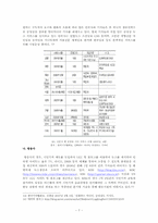 UCC 저널리즘의 미래-9