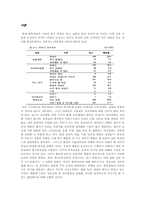 [아동학] 부모교육-2