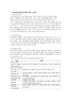[지역사회복지론] 지역사회 정신건강보건사업-3