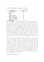 대학생의 음주문화에 관하여 그 실태 조사-8