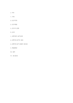 대학생의 음주문화에 관하여 그 실태 조사-12