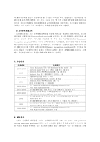 [조직 행동론] 동기이론-17