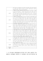 [조직 행동론] 동기이론-19