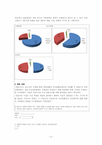 성취와 행복 -목표이론을 통해 비춰진 행복-9