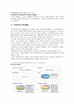 [산업심리학] 웨딩사진작가 직무분석-4