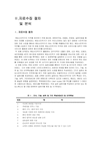 [산업심리학] 웨딩사진작가 직무분석-6