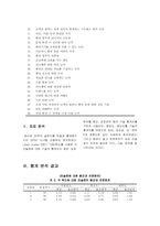 [산업심리학] 웨딩사진작가 직무분석-7