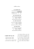 [산업심리학] 웨딩사진작가 직무분석-10