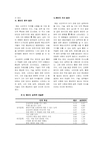 [산업심리학] 웨딩사진작가 직무분석-14