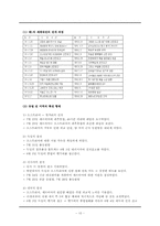 [국제정치사] 3국 동맹과 3국 협상의 대치와 제 1차 세계대전-10