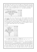 트랜스젠더 레포트-4