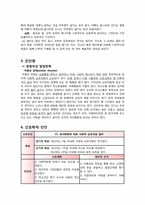 영화 `카드로 만든 집`속의 주요인물 성격분석-10
