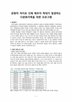 [가족복지 프로그램] 문화적 차이로 인해 배우자 학대가 발생하는 다문화가족을 위한 프로그램-2