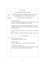 [가족복지 프로그램] 문화적 차이로 인해 배우자 학대가 발생하는 다문화가족을 위한 프로그램-10