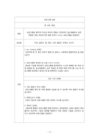[가족복지 프로그램] 문화적 차이로 인해 배우자 학대가 발생하는 다문화가족을 위한 프로그램-19