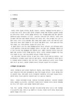 [가족관계] 사춘기 자녀가 있는 가정의 과업들-7