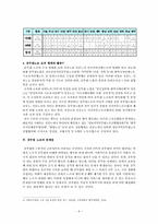[인사행정] 공무원 노조의 문제점, 개선방안-8