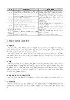 [성매매] 청소년 상업적 성착취 문제-3