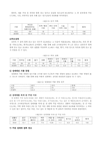 [성매매] 청소년 상업적 성착취 문제-5