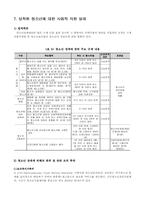 [성매매] 청소년 상업적 성착취 문제-7