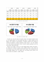[대중문화] TV뉴스 보도에 담긴 `대학서열화` 이데올로기 분석-10