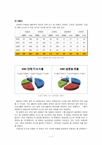 [대중문화] TV뉴스 보도에 담긴 `대학서열화` 이데올로기 분석-11
