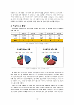 [대중문화] TV뉴스 보도에 담긴 `대학서열화` 이데올로기 분석-13
