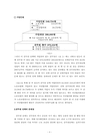 공무원 단체의 문제점 및 대책 방안-4