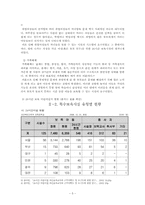 [아동가족조사법] 24시간 보육시설의 아동과 일반 보육시설 아동의 스트레스의 정도 차이 연구-5