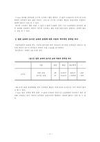 [아동가족조사법] 24시간 보육시설의 아동과 일반 보육시설 아동의 스트레스의 정도 차이 연구-11
