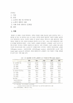 [노인복지론] 노인의 삶의 계획-2