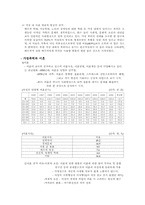 [사회문제] 가족문제와 복지대책-7