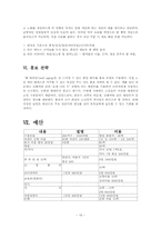 [창업계획서] 노인복합문화공간-16