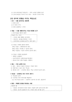 이기는 공부습관 요약-4