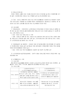[노인복지] 노인의료보장정책-15