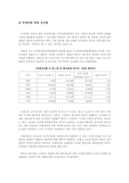[지역사회복지론] 지역사회 아동 청소년 사업-15