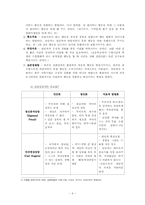 칼 로저스 인간중심상담-6