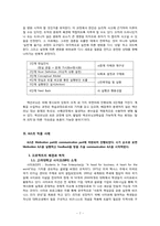 [조직행동론] 액션러닝의 적용사례-7