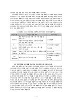 [조직행동론] 액션러닝의 적용사례-8