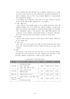 사회복지 서비스 정책 -노인 복지 정책-17