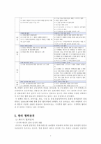 [국제관계] 한러 관계-7