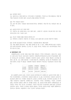 성상품화 -남성 도우미-4
