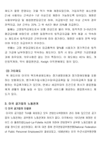 미국의 공기업 레포트-8